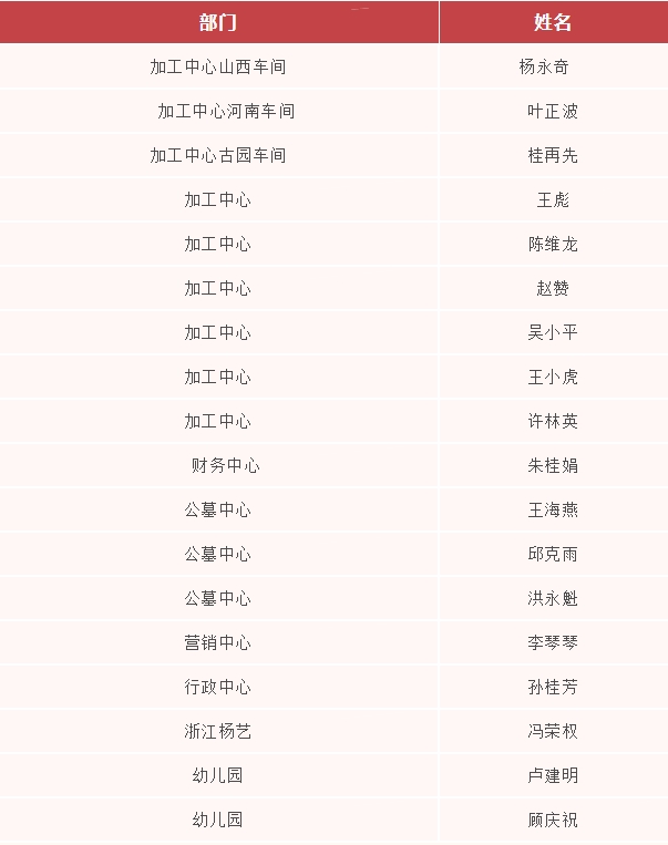 抖圈-为du而生官网入口